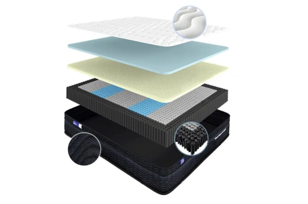 Your Guide to Hybrid Mattresses