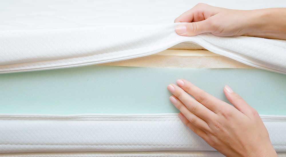 your-guide-to-mattress-types-hero-image